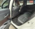 Белый Тойота C-HR, объемом двигателя 1.2 л и пробегом 88 тыс. км за 21500 $, фото 26 на Automoto.ua