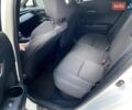Белый Тойота C-HR, объемом двигателя 1.8 л и пробегом 130 тыс. км за 22300 $, фото 15 на Automoto.ua