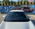 Белый Тойота C-HR, объемом двигателя 1.8 л и пробегом 144 тыс. км за 21900 $, фото 24 на Automoto.ua