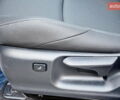 Белый Тойота C-HR, объемом двигателя 1.8 л и пробегом 77 тыс. км за 23800 $, фото 36 на Automoto.ua