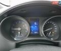 Белый Тойота C-HR, объемом двигателя 1.2 л и пробегом 93 тыс. км за 18700 $, фото 17 на Automoto.ua