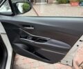 Білий Тойота C-HR, об'ємом двигуна 1.2 л та пробігом 65 тис. км за 23000 $, фото 18 на Automoto.ua
