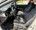 Белый Тойота C-HR, объемом двигателя 1.8 л и пробегом 97 тыс. км за 23300 $, фото 20 на Automoto.ua