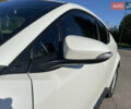 Белый Тойота C-HR, объемом двигателя 1.8 л и пробегом 139 тыс. км за 20900 $, фото 25 на Automoto.ua