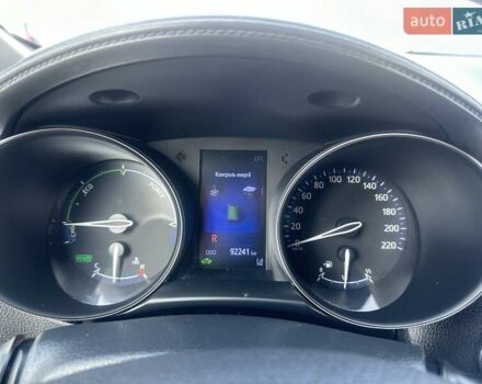Білий Тойота C-HR, об'ємом двигуна 1.8 л та пробігом 92 тис. км за 25500 $, фото 5 на Automoto.ua
