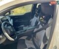 Белый Тойота C-HR, объемом двигателя 1.99 л и пробегом 23 тыс. км за 21999 $, фото 4 на Automoto.ua