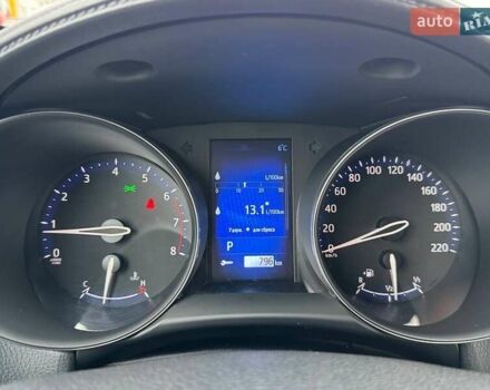 Белый Тойота C-HR, объемом двигателя 1.2 л и пробегом 92 тыс. км за 20490 $, фото 23 на Automoto.ua