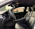 Білий Тойота C-HR, об'ємом двигуна 0 л та пробігом 37 тис. км за 8000 $, фото 8 на Automoto.ua