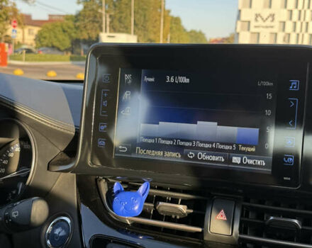 Білий Тойота C-HR, об'ємом двигуна 1.8 л та пробігом 105 тис. км за 25000 $, фото 26 на Automoto.ua