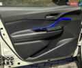 Белый Тойота C-HR, объемом двигателя 2 л и пробегом 46 тыс. км за 22000 $, фото 15 на Automoto.ua