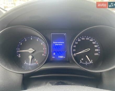 Белый Тойота C-HR, объемом двигателя 1.2 л и пробегом 91 тыс. км за 20700 $, фото 10 на Automoto.ua