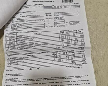 Белый Тойота C-HR, объемом двигателя 1.99 л и пробегом 91 тыс. км за 26350 $, фото 40 на Automoto.ua