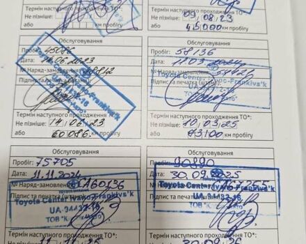 Белый Тойота C-HR, объемом двигателя 1.99 л и пробегом 91 тыс. км за 26350 $, фото 33 на Automoto.ua