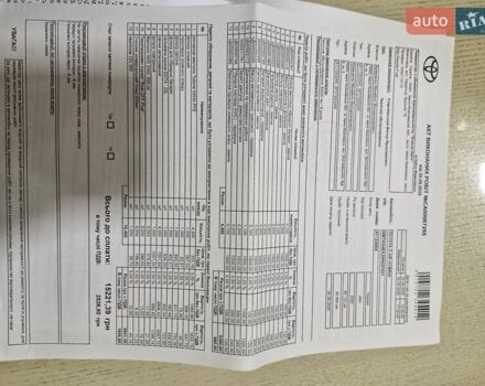 Белый Тойота C-HR, объемом двигателя 1.99 л и пробегом 91 тыс. км за 26350 $, фото 63 на Automoto.ua