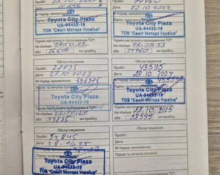 Белый Тойота C-HR, объемом двигателя 1.99 л и пробегом 55 тыс. км за 28400 $, фото 11 на Automoto.ua