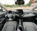 Белый Тойота C-HR, объемом двигателя 1.8 л и пробегом 35 тыс. км за 17500 $, фото 10 на Automoto.ua