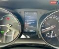 Белый Тойота C-HR, объемом двигателя 1.99 л и пробегом 14 тыс. км за 33775 $, фото 12 на Automoto.ua