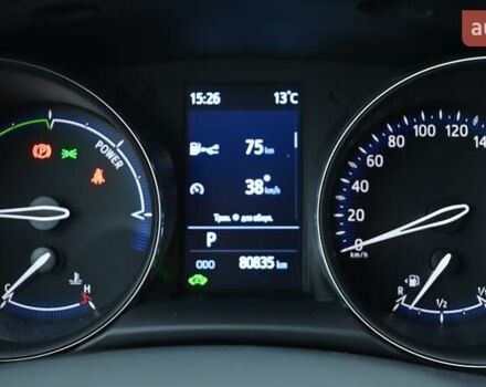 Белый Тойота C-HR, объемом двигателя 1.8 л и пробегом 81 тыс. км за 24905 $, фото 10 на Automoto.ua