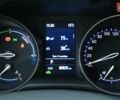 Белый Тойота C-HR, объемом двигателя 1.8 л и пробегом 81 тыс. км за 24905 $, фото 10 на Automoto.ua