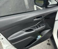 Тойота C-HR 2020 в Мукачеве на Automoto.ua Белый Тойота C-HR, объемом двигателя 0 л и пробегом 84 тыс. км за 16999 $, фото 5 на Automoto.ua