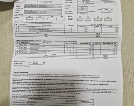 Белый Тойота C-HR, объемом двигателя 1.99 л и пробегом 91 тыс. км за 26350 $, фото 38 на Automoto.ua