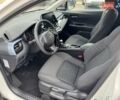 Белый Тойота C-HR, объемом двигателя 1.8 л и пробегом 35 тыс. км за 17500 $, фото 8 на Automoto.ua