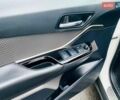 Белый Тойота C-HR, объемом двигателя 1.99 л и пробегом 91 тыс. км за 26350 $, фото 23 на Automoto.ua