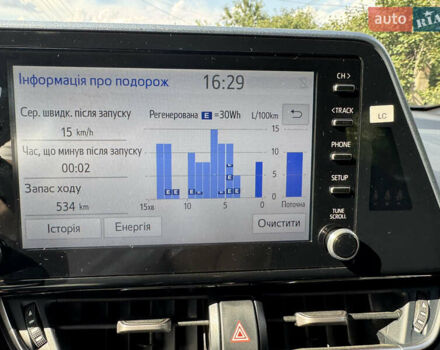 Белый Тойота C-HR, объемом двигателя 1.8 л и пробегом 38 тыс. км за 28900 $, фото 33 на Automoto.ua