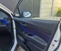 Белый Тойота C-HR, объемом двигателя 0 л и пробегом 73 тыс. км за 19000 $, фото 6 на Automoto.ua