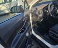 Белый Тойота C-HR, объемом двигателя 0 л и пробегом 50 тыс. км за 19500 $, фото 5 на Automoto.ua