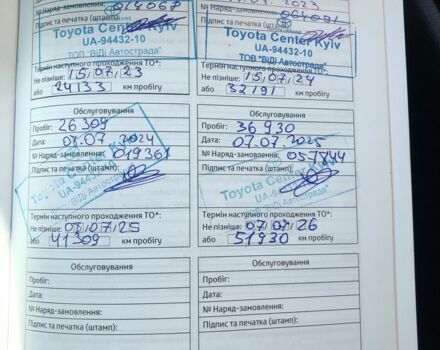 Білий Тойота C-HR, об'ємом двигуна 2 л та пробігом 36 тис. км за 28000 $, фото 9 на Automoto.ua