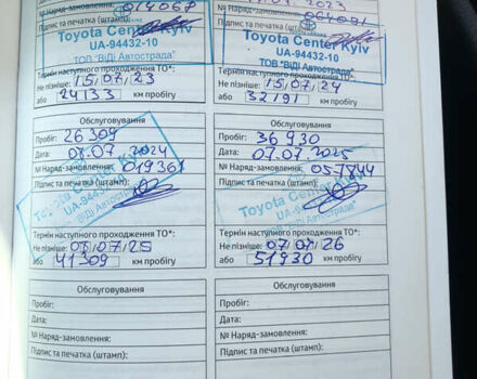 Белый Тойота C-HR, объемом двигателя 2 л и пробегом 36 тыс. км за 28900 $, фото 23 на Automoto.ua