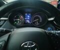 Белый Тойота C-HR, объемом двигателя 1.8 л и пробегом 31 тыс. км за 31000 $, фото 22 на Automoto.ua