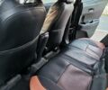 Черный Тойота C-HR, объемом двигателя 2 л и пробегом 78 тыс. км за 18500 $, фото 2 на Automoto.ua