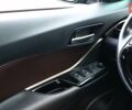 Чорний Тойота C-HR, об'ємом двигуна 1.2 л та пробігом 66 тис. км за 19819 $, фото 15 на Automoto.ua