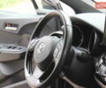 Черный Тойота C-HR, объемом двигателя 1.8 л и пробегом 72 тыс. км за 27699 $, фото 38 на Automoto.ua