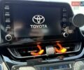 Черный Тойота C-HR, объемом двигателя 1.8 л и пробегом 38 тыс. км за 28100 $, фото 25 на Automoto.ua