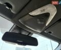 Черный Тойота C-HR, объемом двигателя 1.8 л и пробегом 38 тыс. км за 28100 $, фото 36 на Automoto.ua