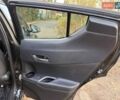 Чорний Тойота C-HR, об'ємом двигуна 2 л та пробігом 38 тис. км за 21990 $, фото 19 на Automoto.ua