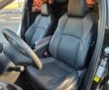 Черный Тойота C-HR, объемом двигателя 2 л и пробегом 28 тыс. км за 4400 $, фото 6 на Automoto.ua