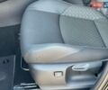 Черный Тойота C-HR, объемом двигателя 0 л и пробегом 2 тыс. км за 32750 $, фото 22 на Automoto.ua