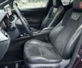 Фіолетовий Тойота C-HR, об'ємом двигуна 1.8 л та пробігом 42 тис. км за 33000 $, фото 16 на Automoto.ua