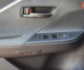 Фіолетовий Тойота C-HR, об'ємом двигуна 1.99 л та пробігом 17 тис. км за 39500 $, фото 20 на Automoto.ua