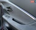 Фиолетовый Тойота C-HR, объемом двигателя 1.8 л и пробегом 2 тыс. км за 35300 $, фото 33 на Automoto.ua