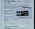 Фиолетовый Тойота C-HR, объемом двигателя 1.8 л и пробегом 2 тыс. км за 35300 $, фото 67 на Automoto.ua