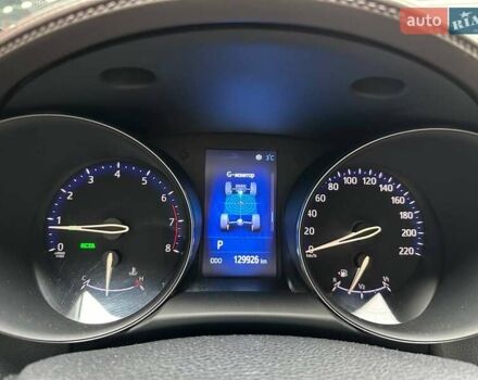 Коричневий Тойота C-HR, об'ємом двигуна 1.99 л та пробігом 130 тис. км за 22990 $, фото 16 на Automoto.ua