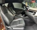 Коричневий Тойота C-HR, об'ємом двигуна 1.99 л та пробігом 130 тис. км за 22990 $, фото 11 на Automoto.ua