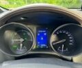 Коричневий Тойота C-HR, об'ємом двигуна 1.8 л та пробігом 193 тис. км за 21800 $, фото 22 на Automoto.ua