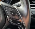 Красный Тойота C-HR, объемом двигателя 2 л и пробегом 76 тыс. км за 17690 $, фото 20 на Automoto.ua