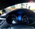 Красный Тойота C-HR, объемом двигателя 1.2 л и пробегом 159 тыс. км за 18800 $, фото 22 на Automoto.ua